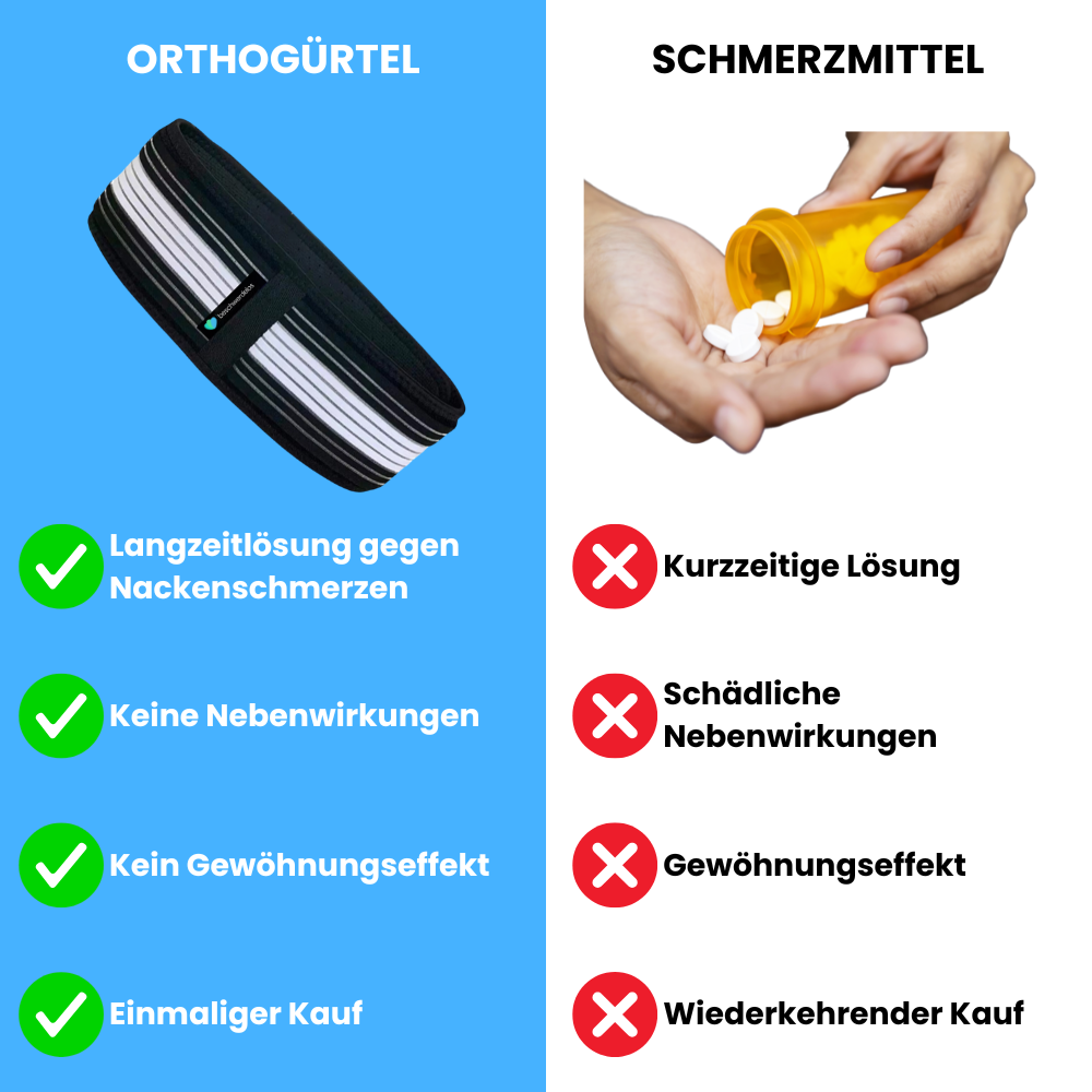 Orthopedic Belt ISG