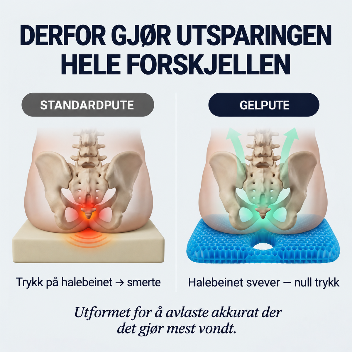 100% Gel Seat Cushion Pro