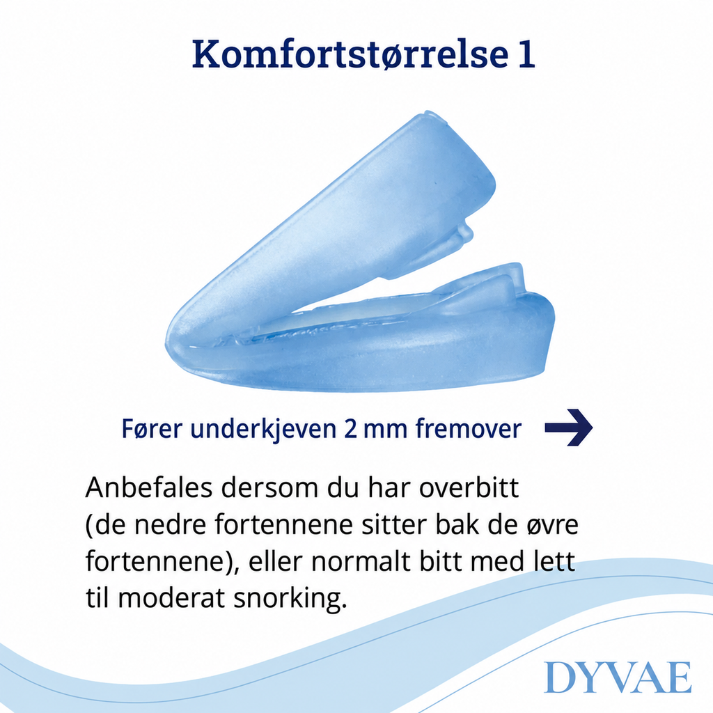 Anti-Snoring Mouthpiece 2-Size Starter Pack