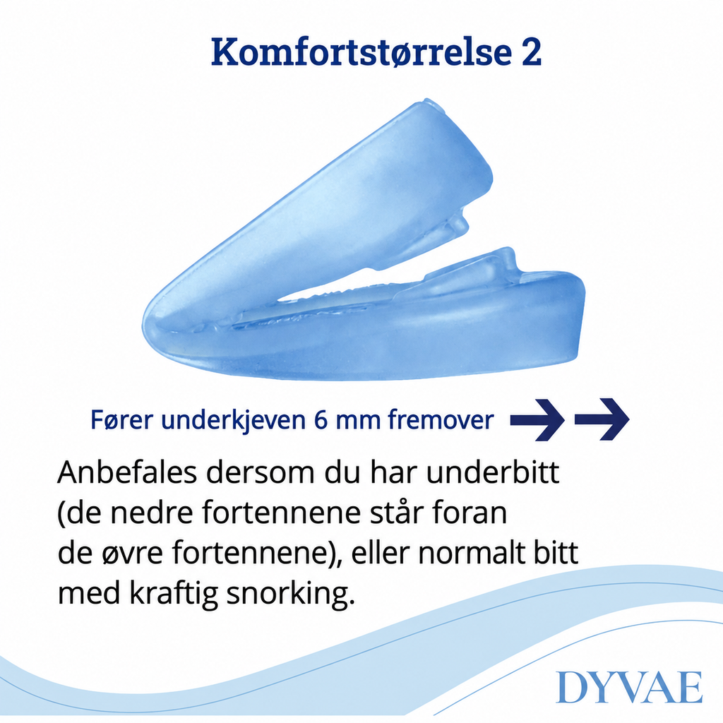 Anti-Snoring Mouthpiece 2-Size Starter Pack