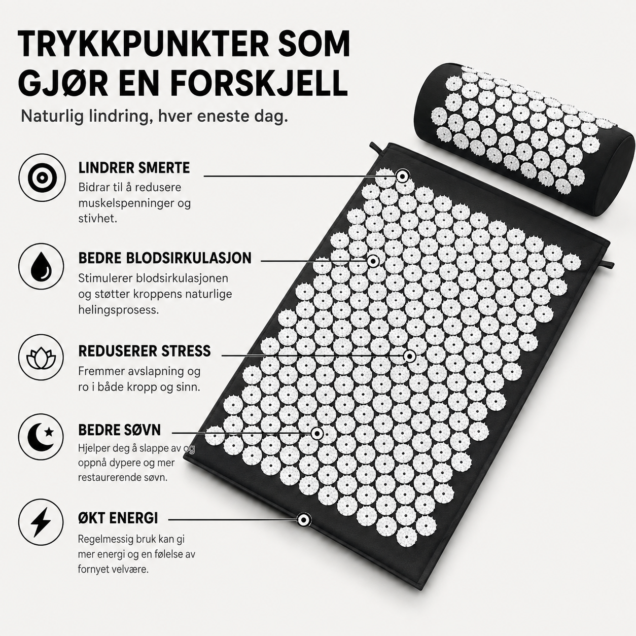 Acupressure Mat