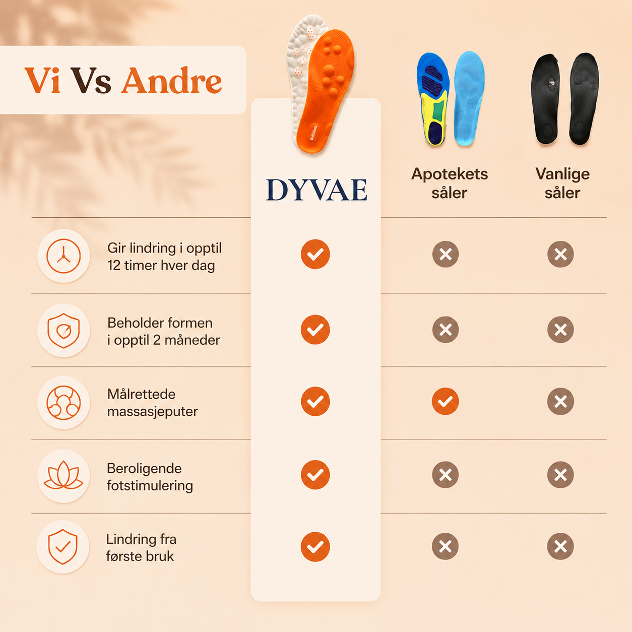 Massage Insoles