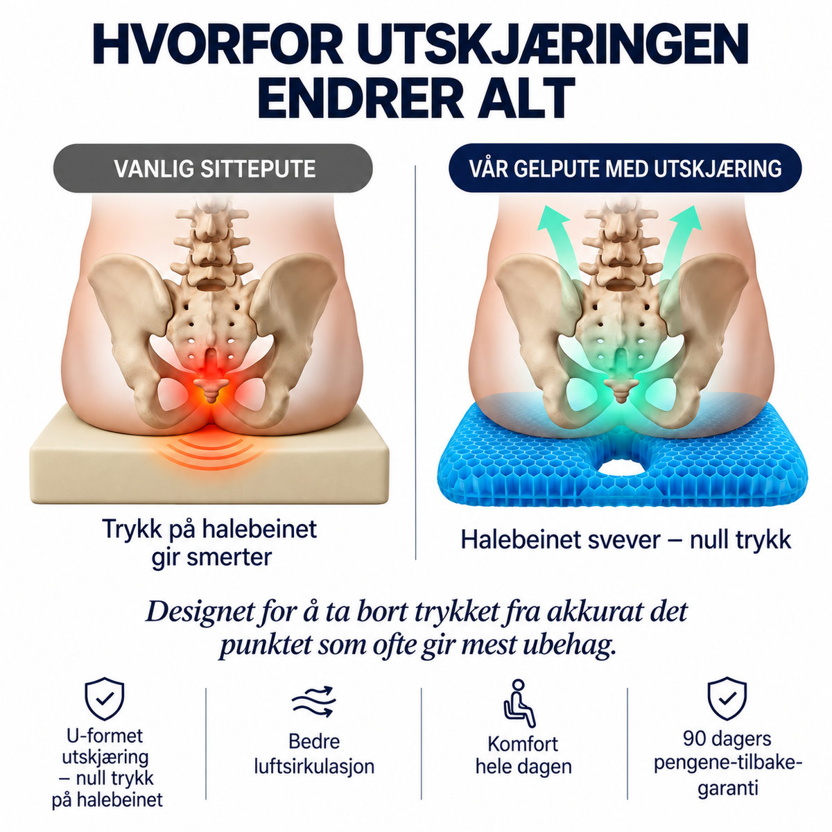 100% Gel-Setepute Pro